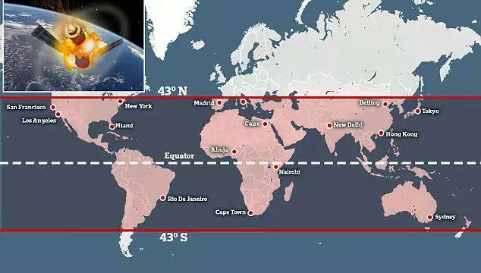 天宮一號離軌重返地球，會“擊中”我們嗎？1.jpg