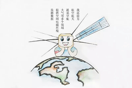 用衛(wèi)星探索地震預(yù)測(cè)，為張衡一號(hào)打call4.jpg