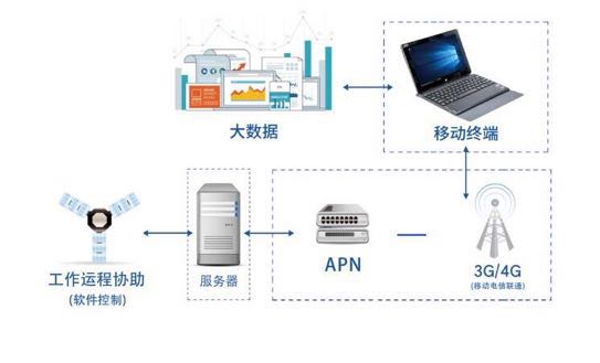 工業智能控制器.jpg