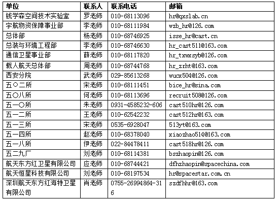 招聘聯系3.png